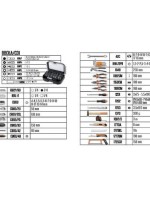 ΕΡΓΑΛΕΙΟΘΗΚΗ ΜΕ ΣΥΛΛΟΓΗ ΜΕ 100 ΕΡΓΑΛΕΙΑ ΓΙΑ ΓΕΝΙΚΗ ΣΥΝΤΗΡΗΣΗ BETA 2054E-100 B020540001