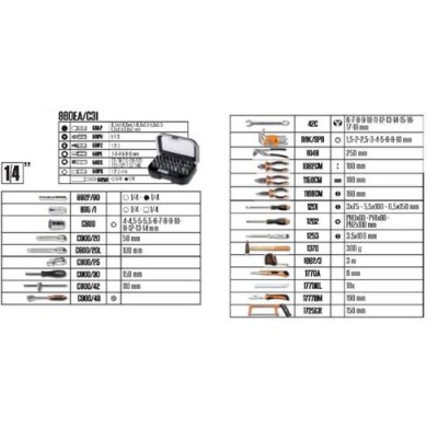 ΕΡΓΑΛΕΙΟΘΗΚΗ ΜΕ ΣΥΛΛΟΓΗ ΜΕ 100 ΕΡΓΑΛΕΙΑ ΓΙΑ ΓΕΝΙΚΗ ΣΥΝΤΗΡΗΣΗ BETA 2054E-100 B020540001