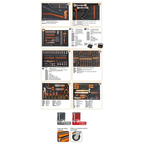 ΤΡΟΛΕΙ ΜΕ 8 ΣΥΡΤΑΡΙΑ ΚΑΙ ΣΥΛΛΟΓΗ 398 ΕΡΓΑΛΕΙΑ BETA 2400S O8/E-L B024006241