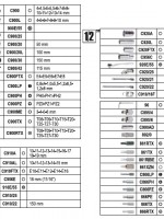 ΣΥΛΛΟΓΗ ΜΕ 74 ΚΑΡΥΔΑΚΙΑ-42 ΜΥΤΕΣ-30 ΚΑΡΥΔΑΚΙΑ ΜΕ ΜΥΤΗ-7 ΓΩΝΙΑΚΑ ΚΛΕΙΔΙΑ ALLEN-17 ΒΟΗΘΗΤΙΚΑ ΕΞΑΡΤΗΜΑΤΑ BETA 903E/C170 B009031170