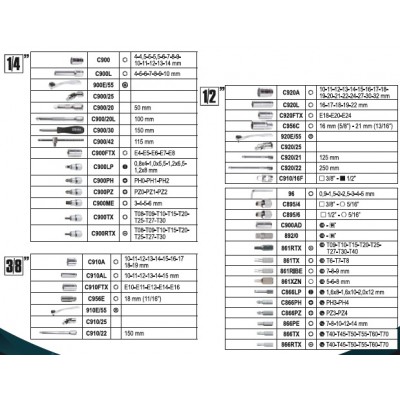 ΣΥΛΛΟΓΗ ΜΕ 74 ΚΑΡΥΔΑΚΙΑ-42 ΜΥΤΕΣ-30 ΚΑΡΥΔΑΚΙΑ ΜΕ ΜΥΤΗ-7 ΓΩΝΙΑΚΑ ΚΛΕΙΔΙΑ ALLEN-17 ΒΟΗΘΗΤΙΚΑ ΕΞΑΡΤΗΜΑΤΑ BETA 903E/C170 B009031170