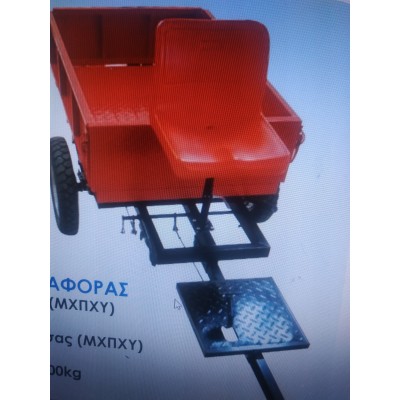 ΡΥΜΟΥΛΚΑ-ΤΡΕΙΛΕΡ ΜΕΤΑΦΟΡΑΣ ΓΙΑ ΜΟΤΟΣΚΑΠΤΙΚΟ CRAMER 309080