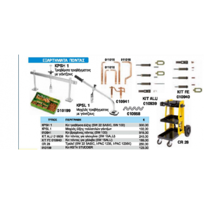 ΗΛΕΚΤΡΟΠΟΝΤΑ ΜΕ ΨΗΦΙΑΚΟ ΕΛΕΓΧΟ SYNERGIC DECA SW 100