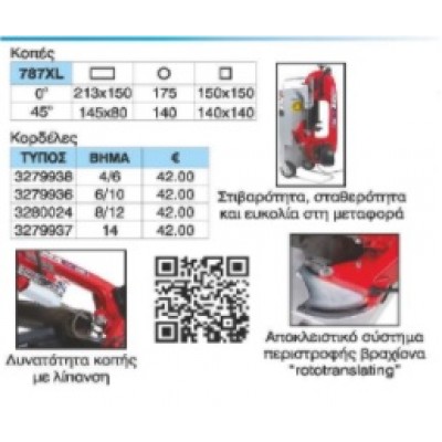 ΠΡΙΟΝΟΚΟΡΔΕΛΑ ΞΗΡΑΣ ΚΟΠΗΣ - ΦΟΡΗΤΟ FEMI 787 XL ALLROAD