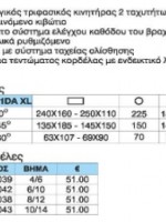 ΕΠΑΓΓΕΛΜΑΤΙΚΗ ΠΡΙΟΝΟΚΟΡΔΕΛΑ  ΒΑΡΕΟΣ ΤΥΠΟΥ FEMI N251DA XL